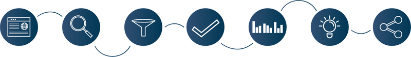 Online press monitoring offers valuable insights into media.