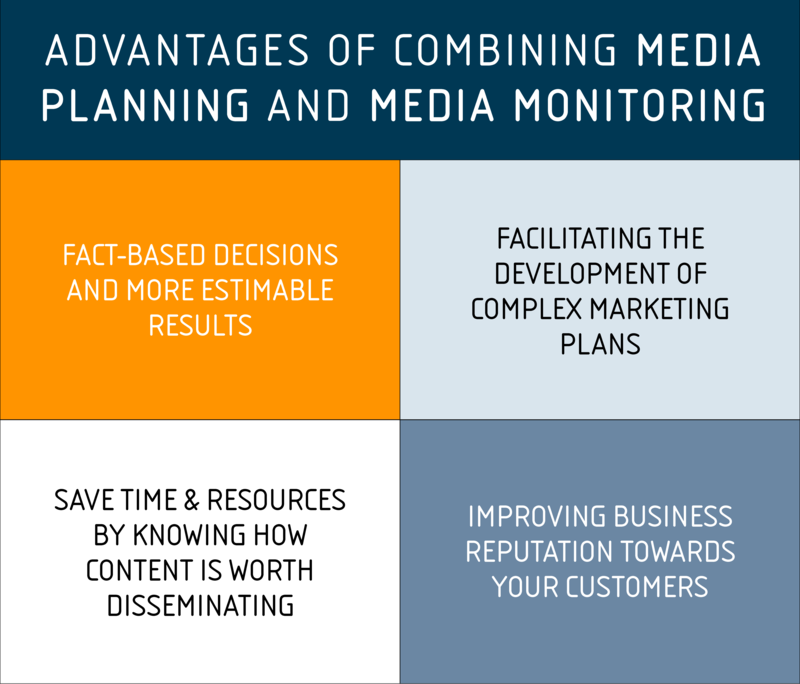 benefits from media planning